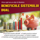 Primăria Sectorului 3 organizează Târgul Educațional pentru Învățământ Dual, în perioada 8–9 mai 2026