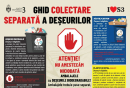 Ghidul Colectării Selective. Reciclăm pentru viitor