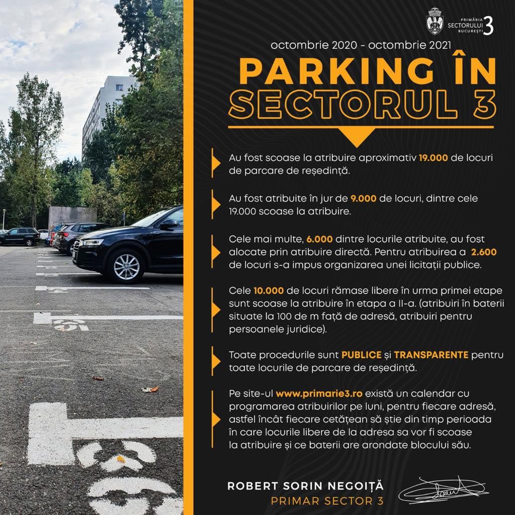 19.000 de parcări de reședință scoase la atribuire de Primăria Sectorului 3 în 2021